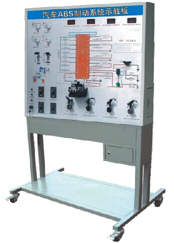 ܇(ch)ABSƄ(dng)ϵyʾ̰